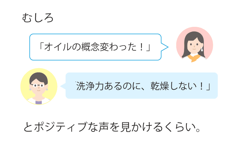 商品の使用上の注意