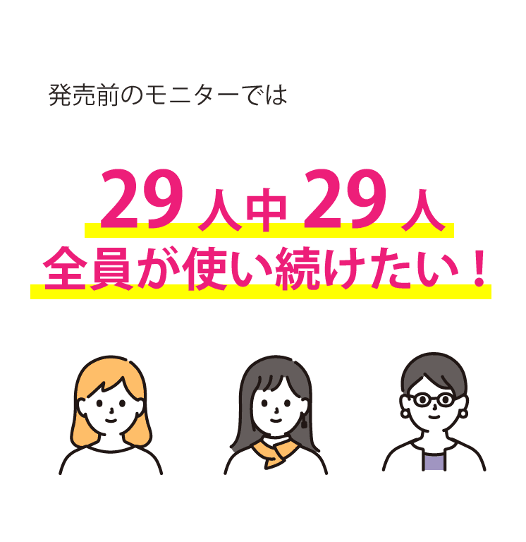 ビフォーアフター比較